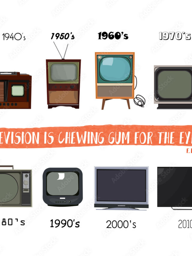 World Television Day’s Journey Through 7 Decades
